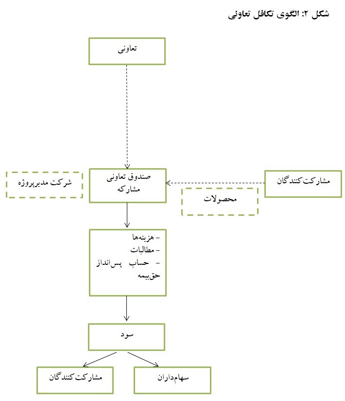 13 figure 2.jpg
